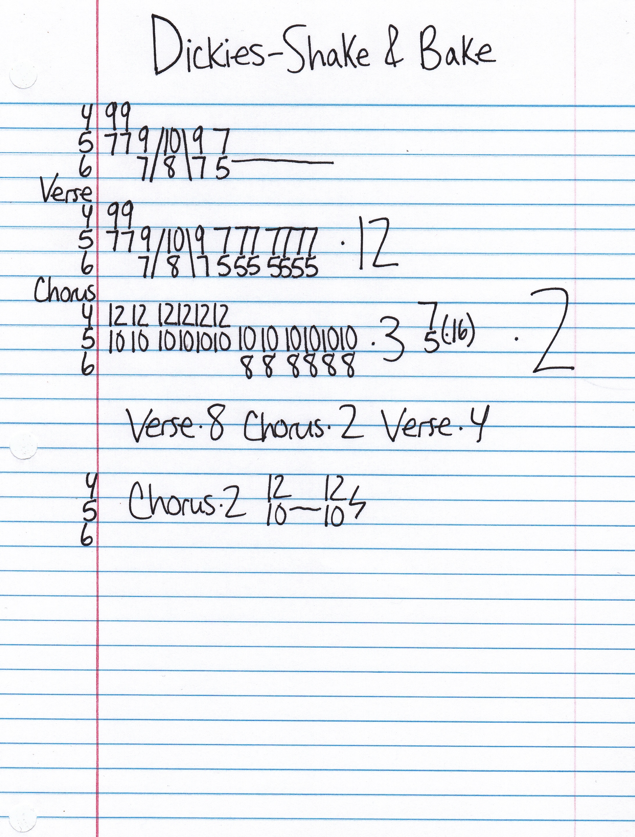 High quality guitar tab for Shake & Bake by Dickies off of the album The Incredible Shrinking Dickies. ***Complete and accurate guitar tab!***